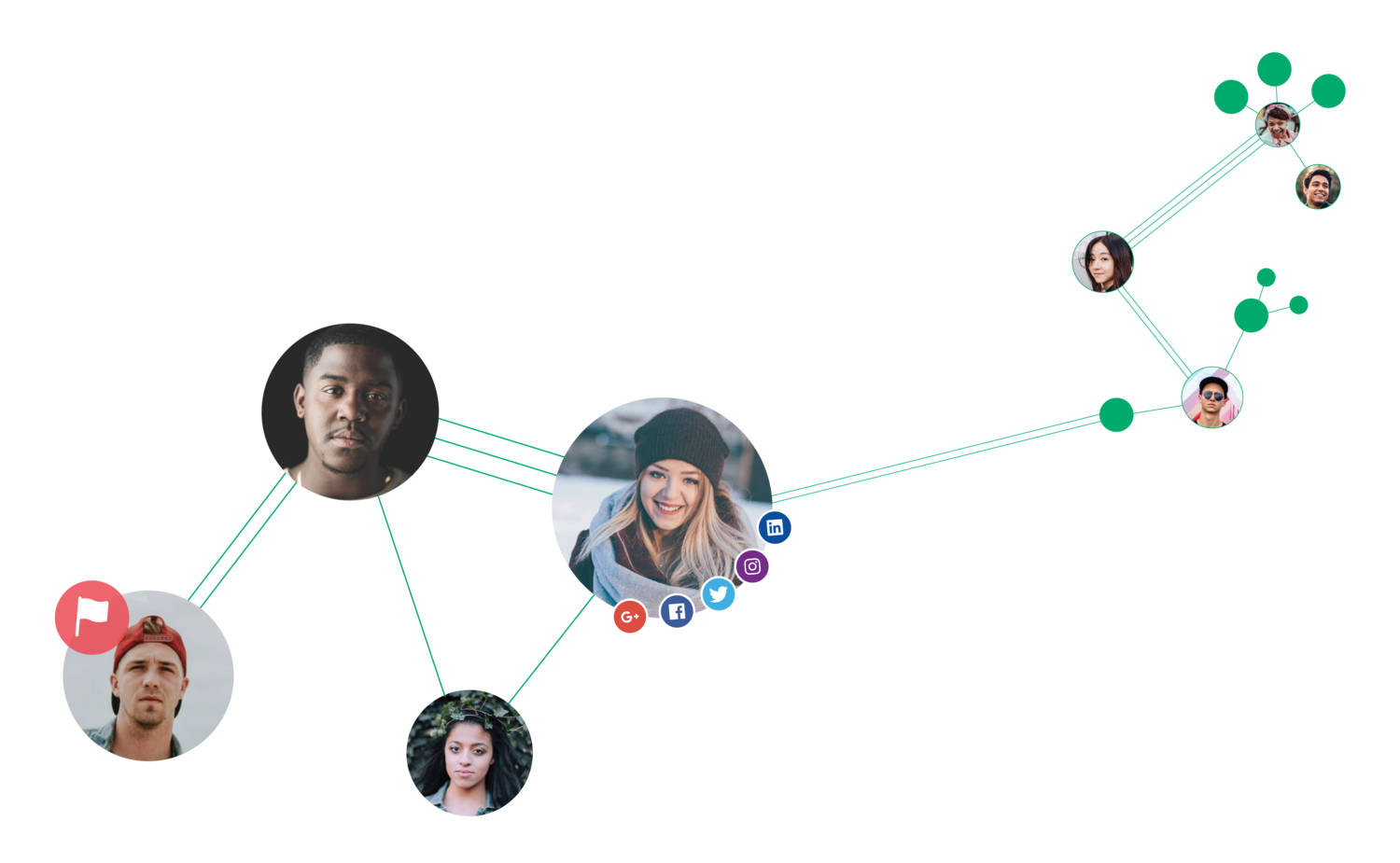 trustscience-socialdata-illustration trustscience-socialdata-illustration