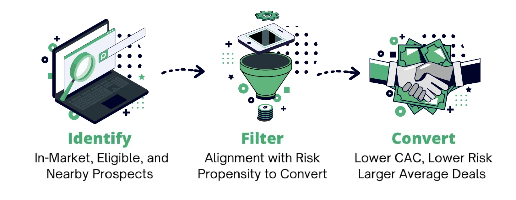 502065019 trustscience icons graphics 230518 sample1