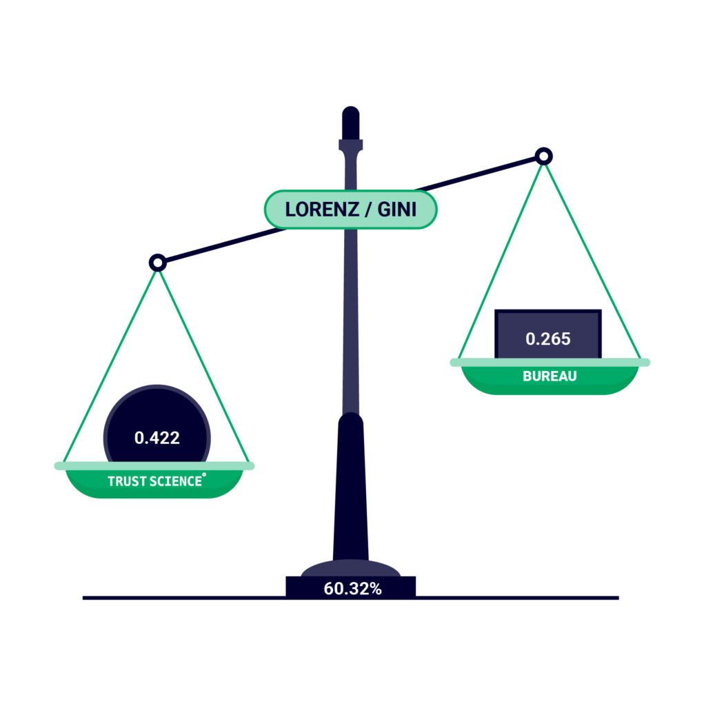 TS Redesign Scale Graphics 2 1