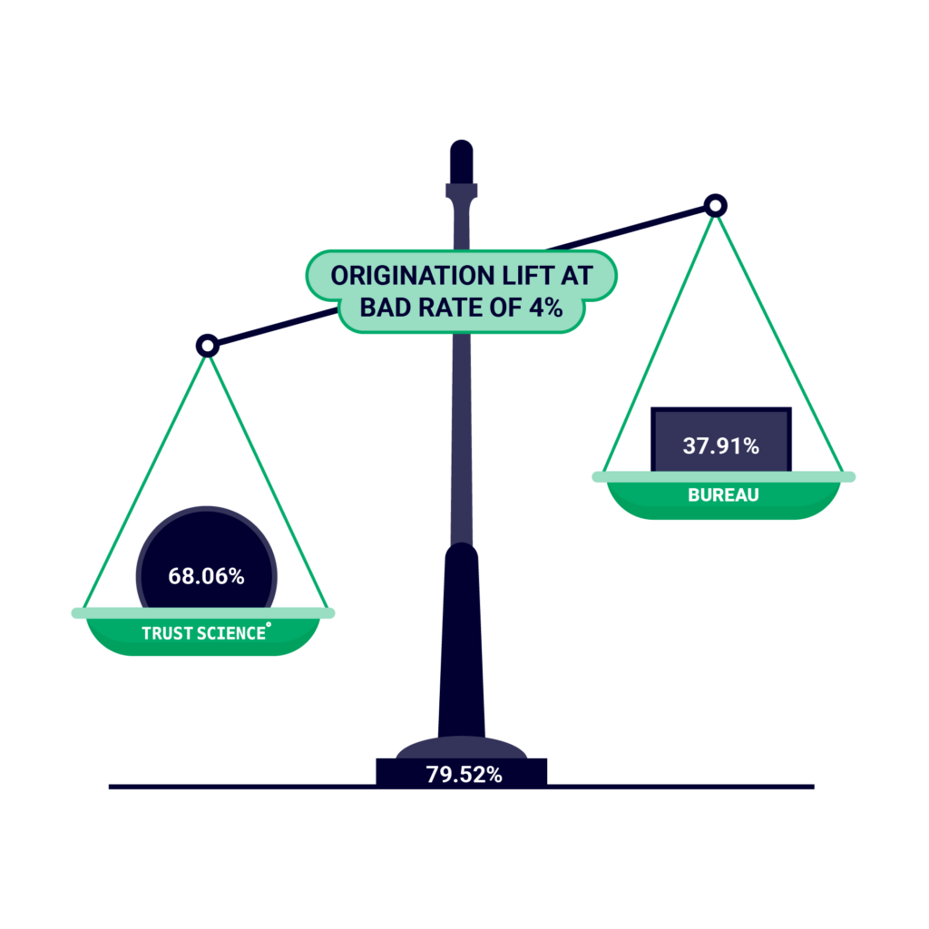 TS Redesign Scale Graphics 5 1